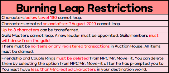 burningLeap_restrictions