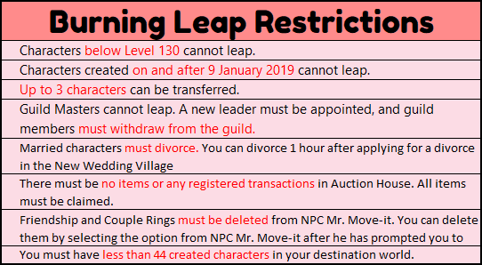 burningLeap_restrictions