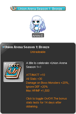 Union Arena Bronze Title Showcase