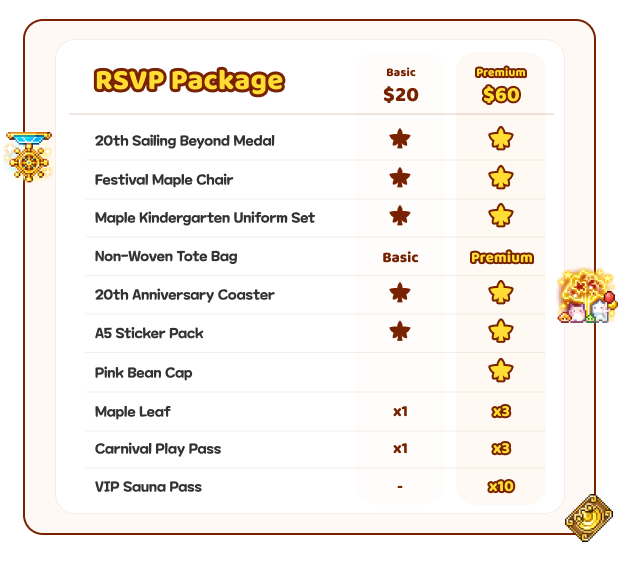 RSVP Pricing
