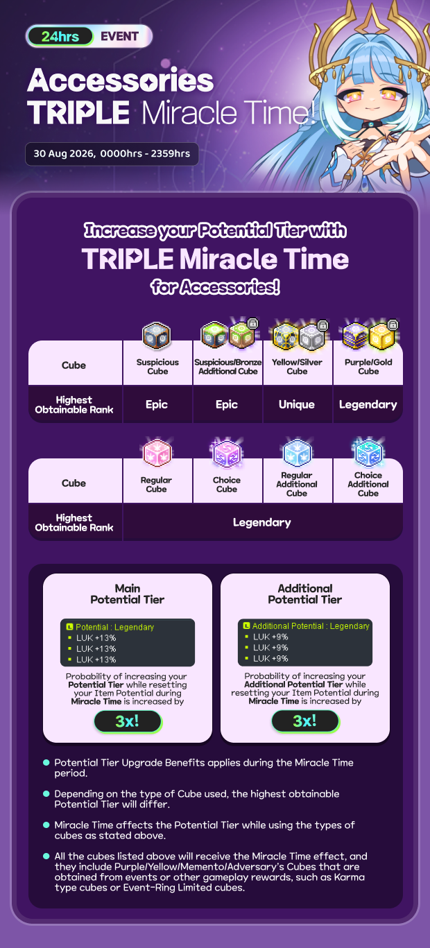 Accessory Triple Miracle Time 30th August 2026